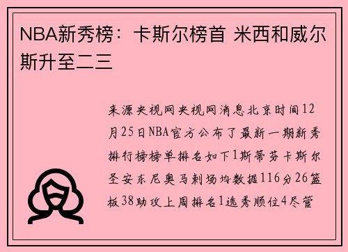 NBA新秀榜:卡斯尔榜首 米西和威尔斯升至二三